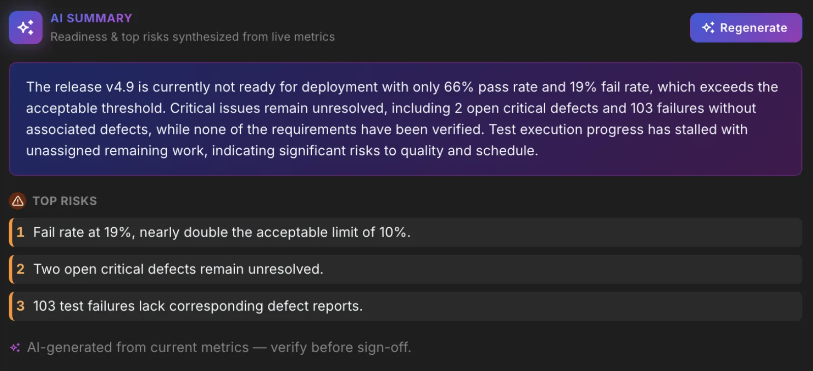 A readiness narrative, written from your metrics