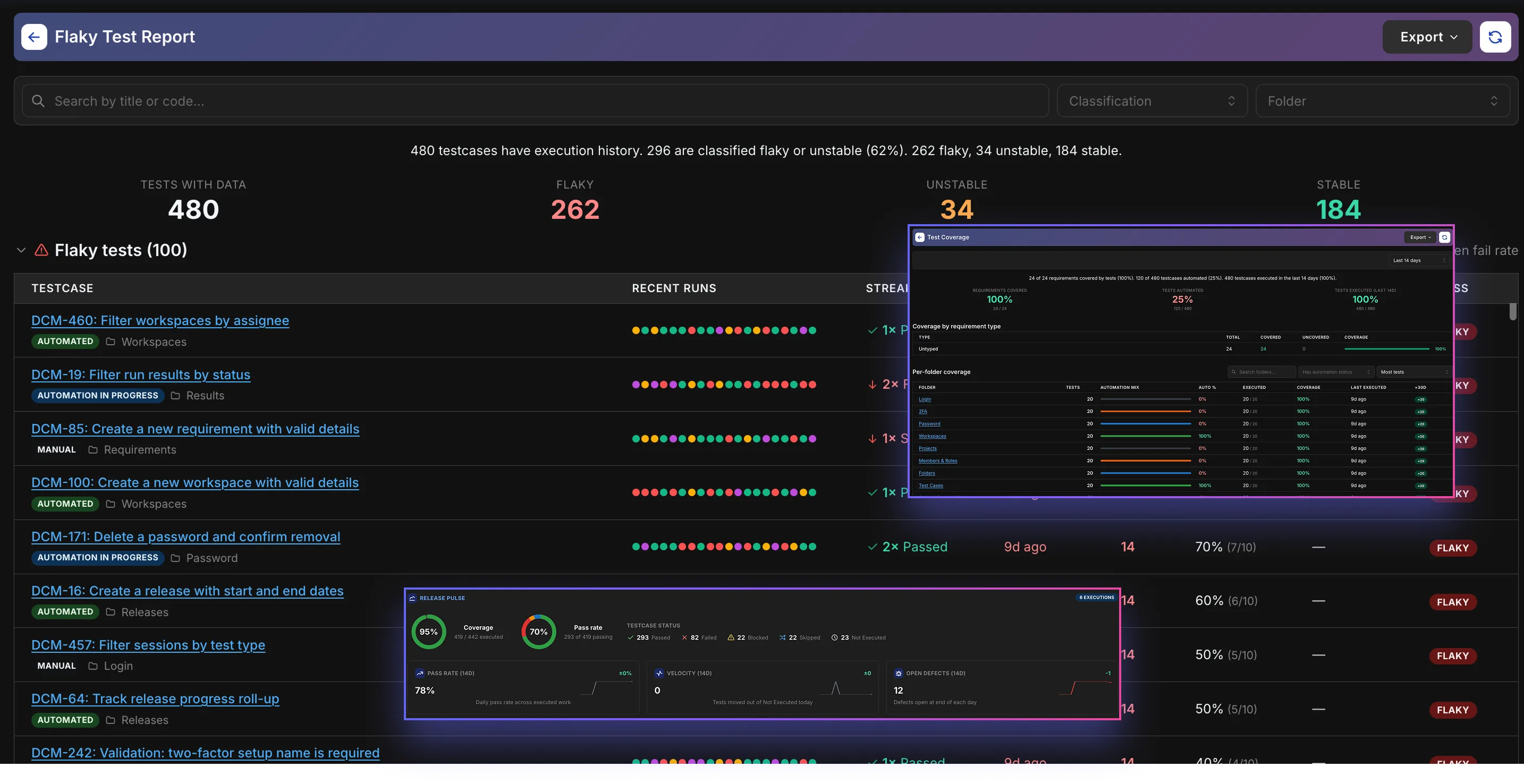 Hawzu Analytics — Built-in Observatory analytics — flaky tests, coverage, and release health.