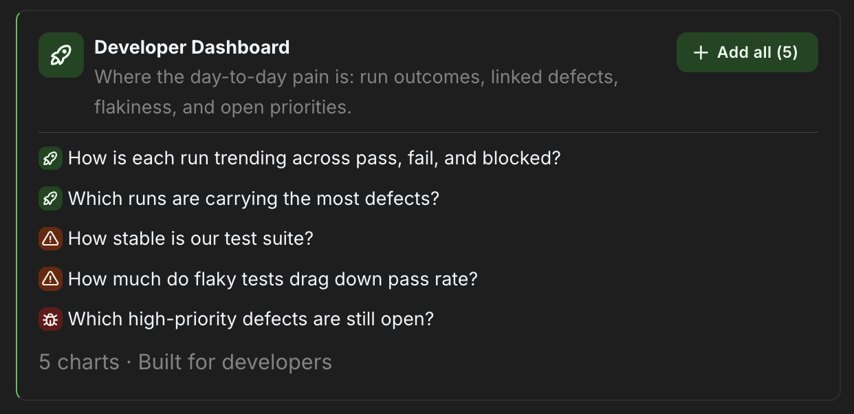 Developer collection — the charts it adds in one click